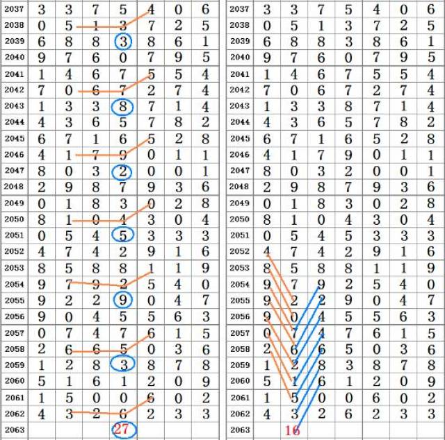 二四六好彩7777788888,二四六好彩7777788888，幸運(yùn)數(shù)字的魅力與神秘