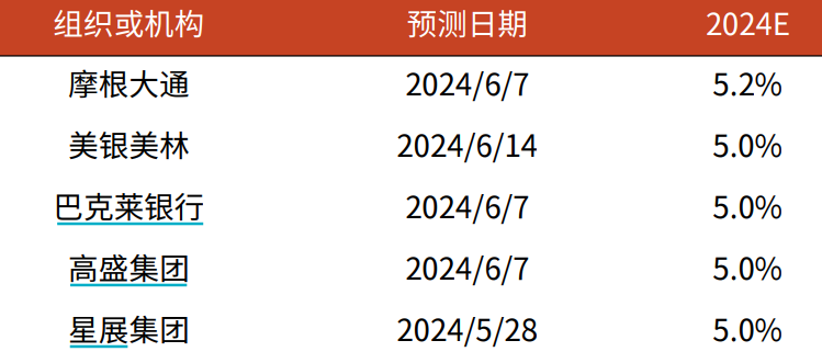 2024正版資料大全,探索與發(fā)現(xiàn)，2024正版資料大全的獨(dú)特價(jià)值與應(yīng)用