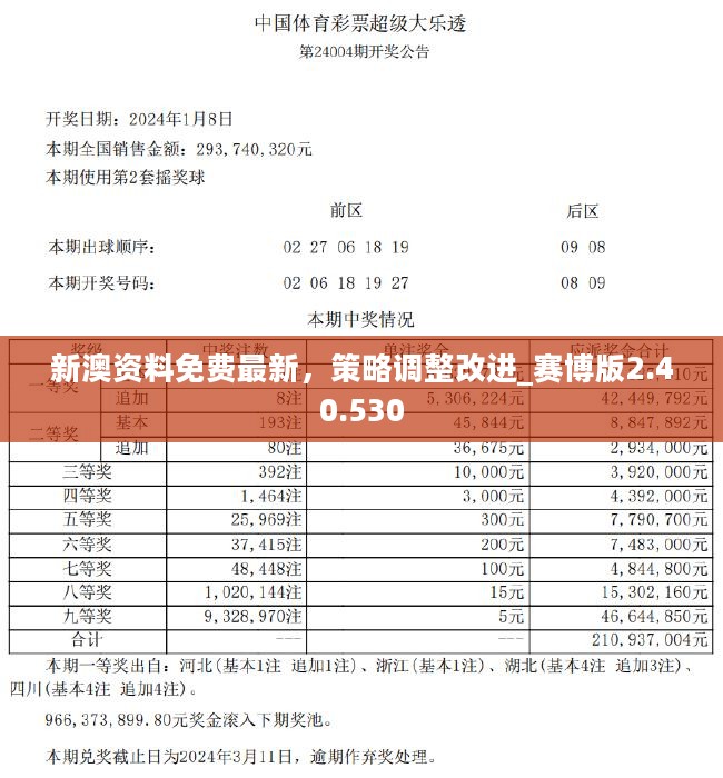 2024新奧歷史開獎記錄,揭秘2024新奧歷史開獎記錄，數(shù)據(jù)與故事的交織