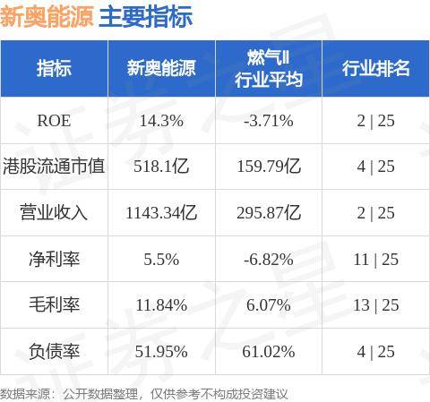 新奧內(nèi)部精準(zhǔn)大全,新奧內(nèi)部精準(zhǔn)大全，揭秘企業(yè)成功的秘訣