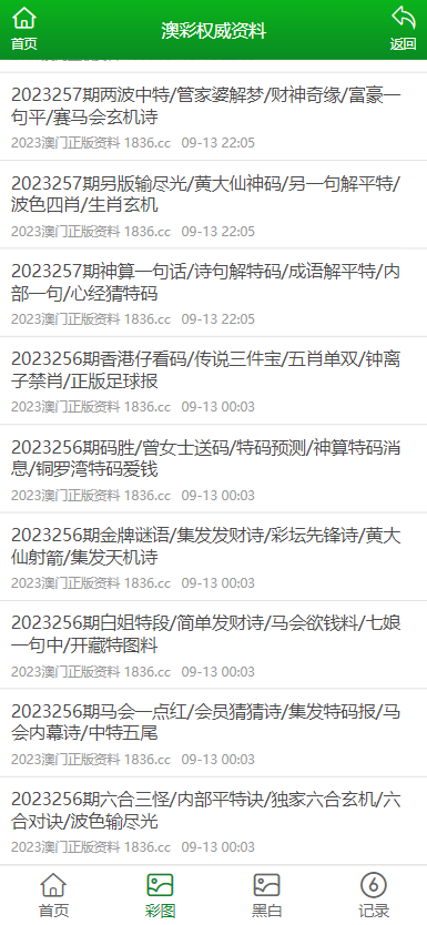 資料大全正版資料2023,資料大全正版資料2023，探索知識(shí)的寶庫(kù)