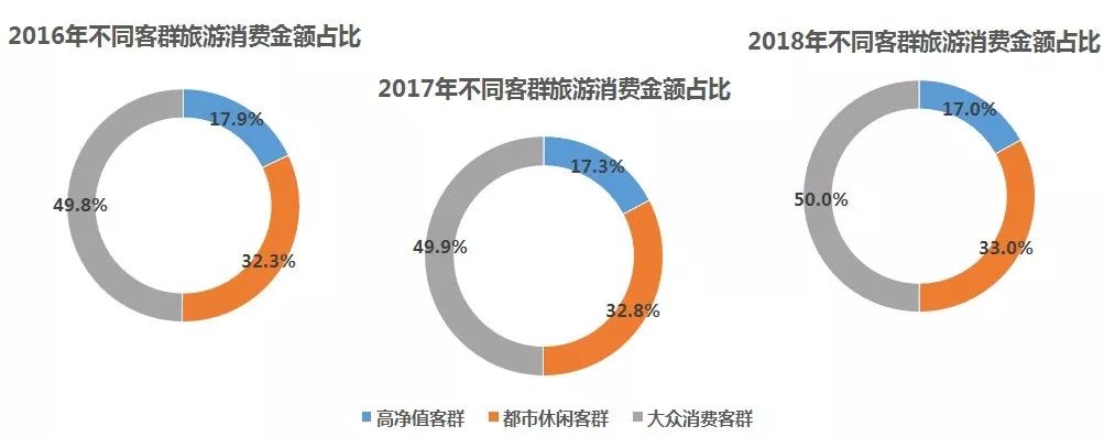 2024年澳門天天開好大全,關(guān)于澳門博彩業(yè)的發(fā)展與未來(lái)趨勢(shì)分析——以2024年澳門天天開好大全為視角