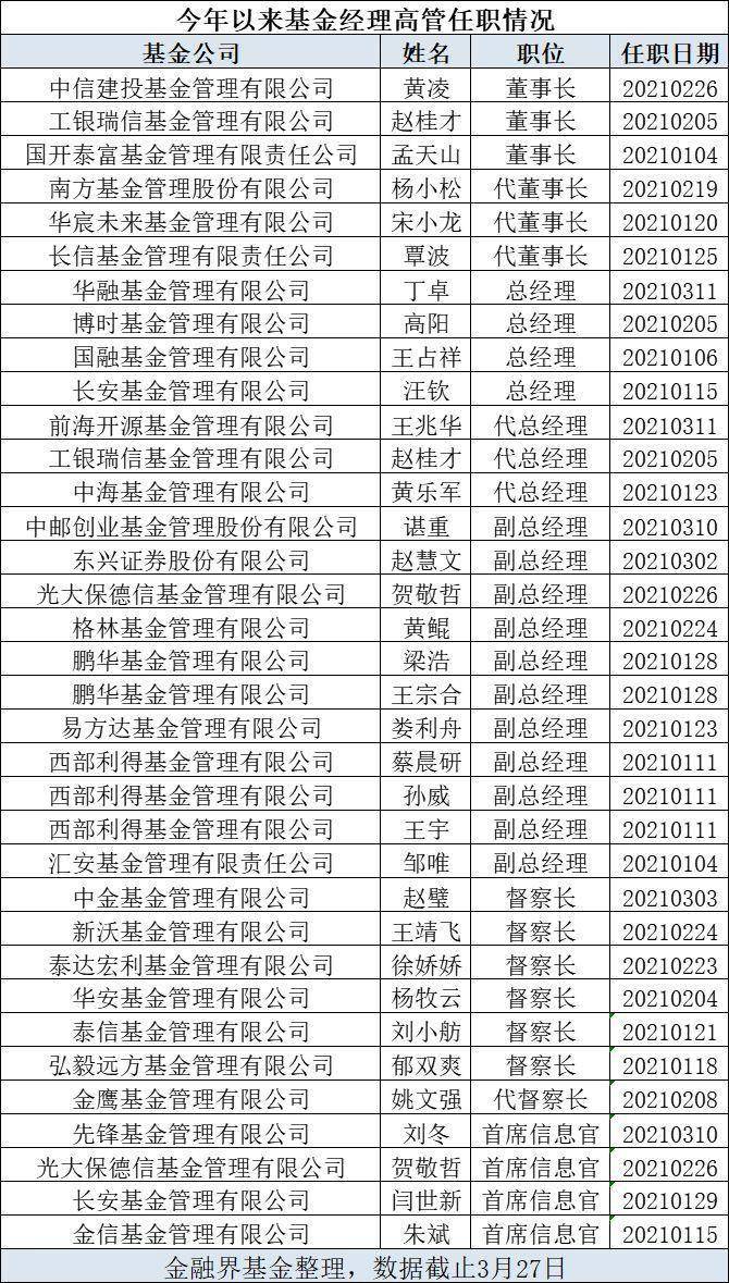 2024全年資料免費大全一肖一特,揭秘2024全年資料免費大全一肖一特，深度解析與實用指南