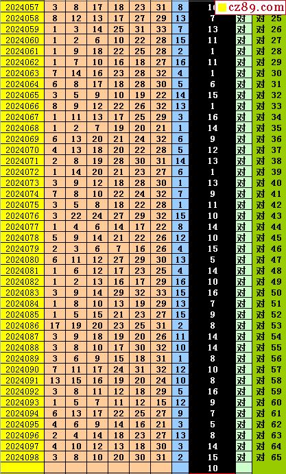 技術咨詢 第559頁