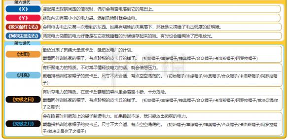 2024新奧資料免費(fèi)精準(zhǔn)051,新奧資料免費(fèi)精準(zhǔn)獲取指南（關(guān)鍵詞，新奧資料、免費(fèi)、精準(zhǔn)、051）