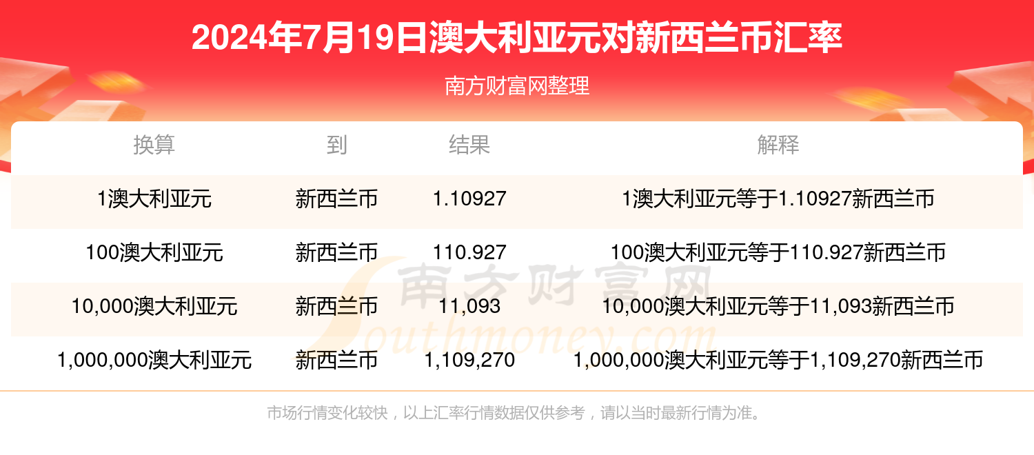 新澳2024正版資料免費公開新澳金牌解密,新澳2024正版資料免費公開，新澳金牌解密之道