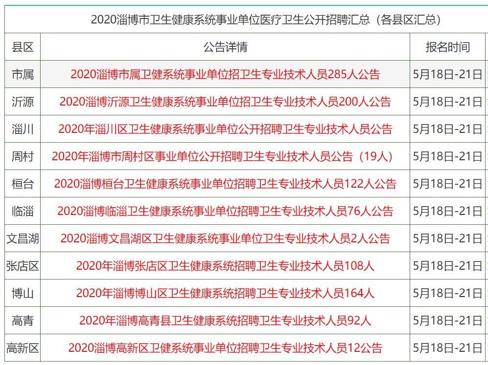 港澳彩資料一資料二資料,港澳彩資料詳解，從資料一到資料二全面剖析