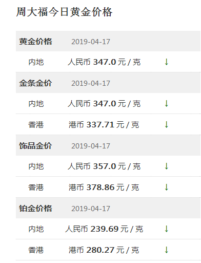 香港資料免費(fèi)公開資料大全,香港資料免費(fèi)公開資料大全，探索與挖掘