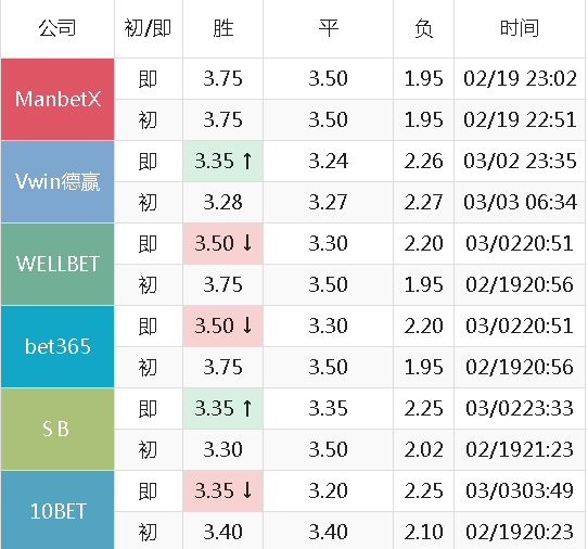 澳彩正版資料長期免費(fèi)公開嗎,澳彩正版資料長期免費(fèi)公開的可能性探討