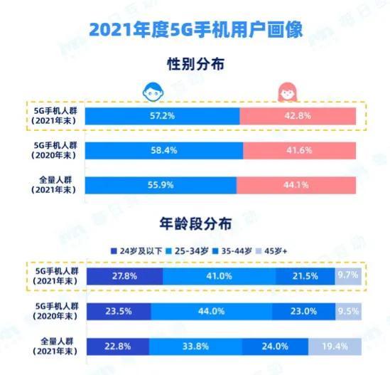 技術(shù)咨詢 第533頁