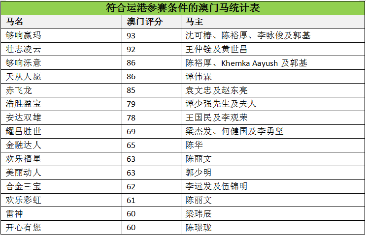 馬會傳真資料澳門澳門傳真,馬會傳真資料澳門澳門傳真，探索與解析