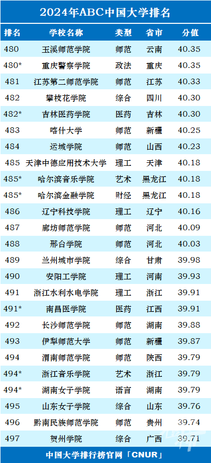 2024全年資料免費(fèi)大全,探索未來之門，2024全年資料免費(fèi)大全