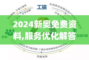 2024新奧全年資料免費公開,揭秘2024新奧全年資料免費公開的背后