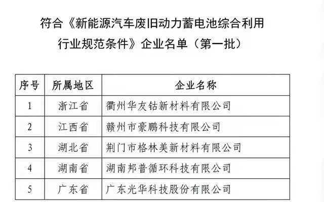 澳門平特一肖100%準(zhǔn)確嗎,澳門平特一肖，揭秘預(yù)測準(zhǔn)確性之謎