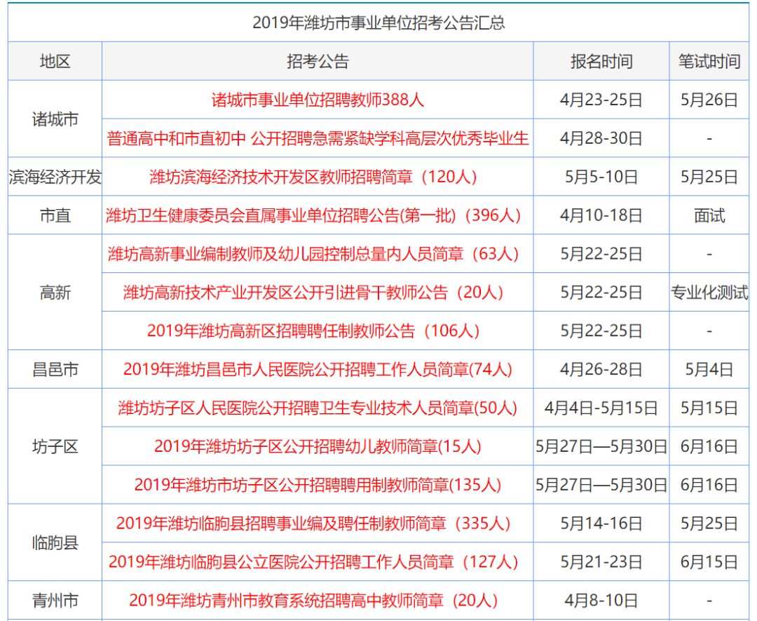 2024香港正版資料大全視頻,探索香港，2024年正版資料大全視頻的魅力與重要性