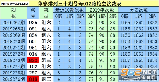 白小姐三肖三期必出一期開獎,關于白小姐三肖三期必出一期開獎的違法犯罪問題探討