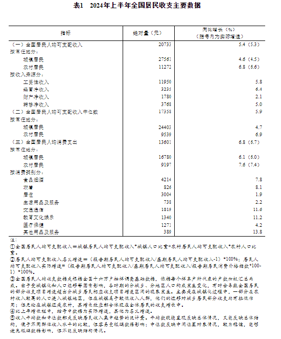 車水馬龍 第9頁