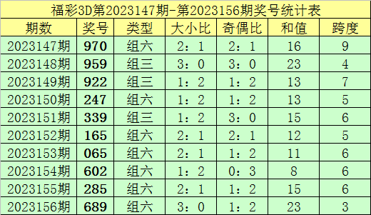 新澳內(nèi)部資料精準一碼波色表,新澳內(nèi)部資料精準一碼波色表的真相與警示