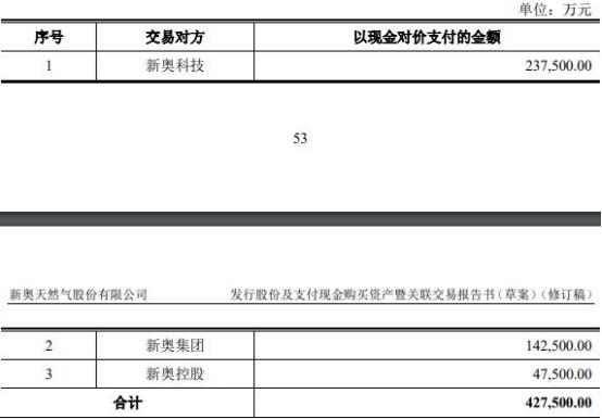 2024新奧資料免費(fèi)精準(zhǔn)175,揭秘2024新奧資料，免費(fèi)獲取精準(zhǔn)信息，洞悉行業(yè)趨勢(shì)的秘訣（附獲取鏈接175）