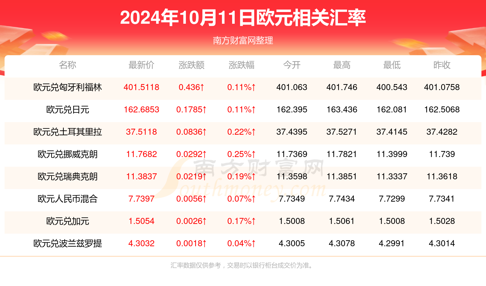 2024年新澳門天天開獎免費查詢,探索新澳門天天開獎免費查詢系統(tǒng)，未來彩票的新紀元（2024年展望）