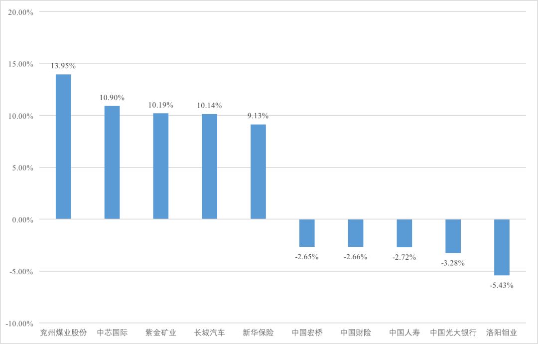 2024年香港正版內(nèi)部資料,揭秘香港正版內(nèi)部資料，未來展望與深度洞察（以香港資料為例）