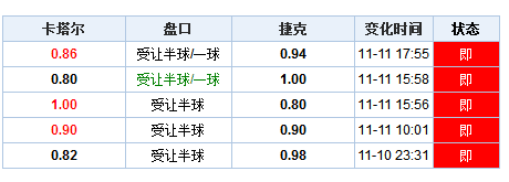 2004新澳門天天開好彩,澳門彩票，2004年的繁榮與好彩的延續(xù)