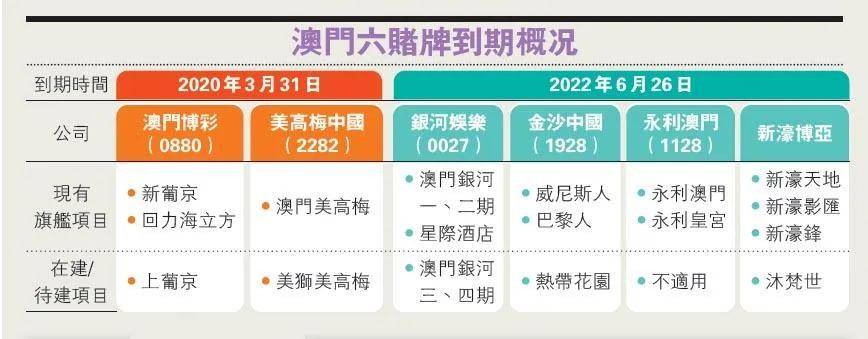 澳門一碼一肖100準嗎,澳門一碼一肖，100%準確預測的可能性探討