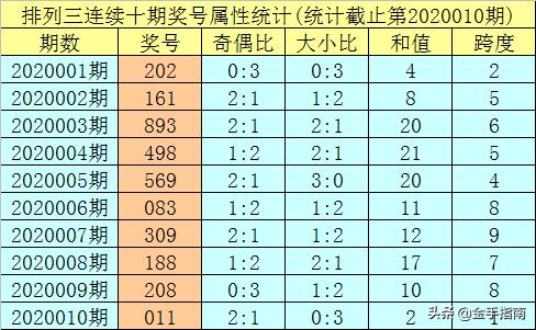 2023年澳門特馬今晚開碼,2023年澳門特馬今晚開碼——探索未知的機會與挑戰(zhàn)