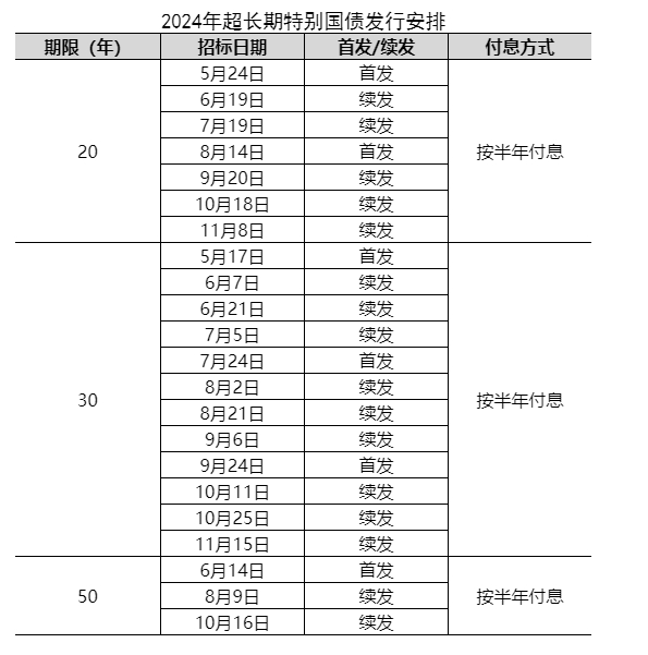 新澳今晚開獎(jiǎng)結(jié)果查詢表34期,新澳今晚開獎(jiǎng)結(jié)果查詢表第34期詳細(xì)分析