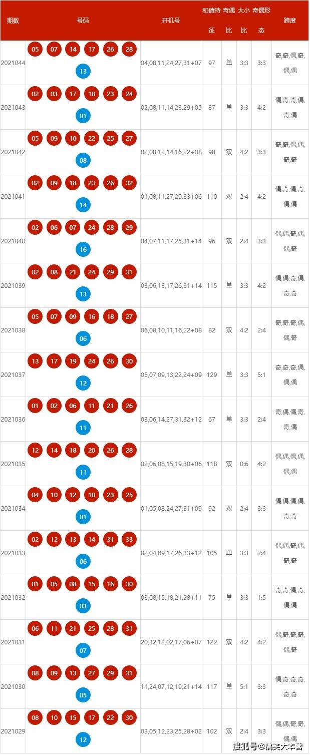 2024年新澳開(kāi)獎(jiǎng)結(jié)果公布,揭秘2024年新澳開(kāi)獎(jiǎng)結(jié)果公布背后的故事