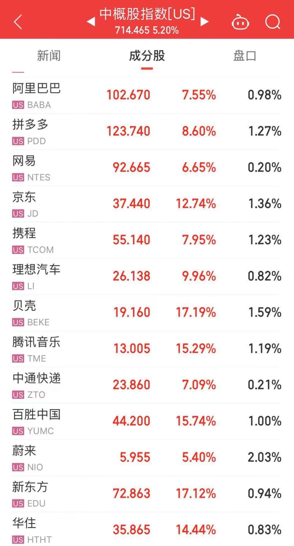 4777777最快香港開碼,探索香港彩票文化，尋找最快的香港開碼體驗(yàn)