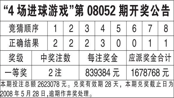 2024香港今期開獎號碼馬會,探索香港馬會彩票，2024年最新開獎號碼預測與解析