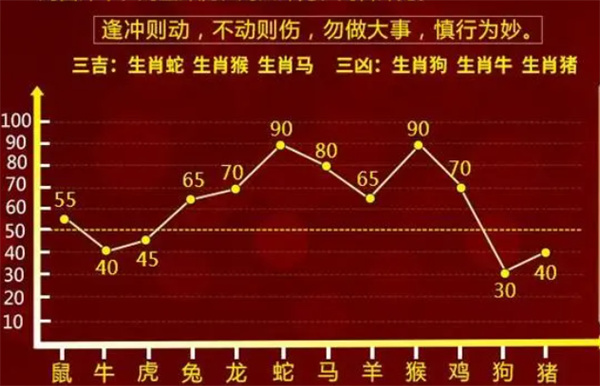 2025年1月6日 第43頁(yè)