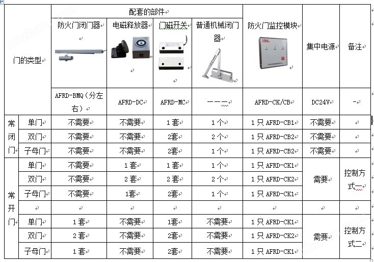 新門內(nèi)部資料精準大全,新門內(nèi)部資料精準大全——探索未知領(lǐng)域的鑰匙