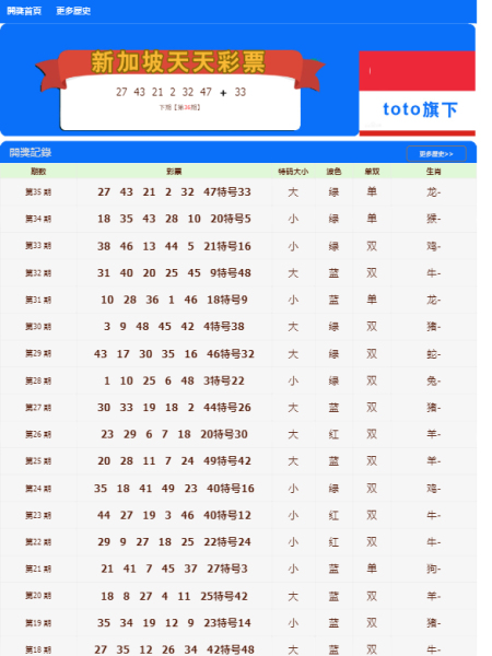 2025年1月9日 第55頁