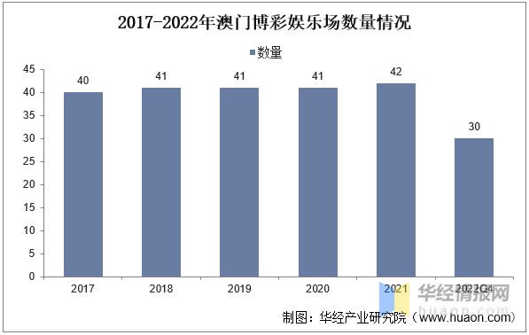 新澳門一肖中100,新澳門一肖中100，探索與解讀彩票文化背后的秘密