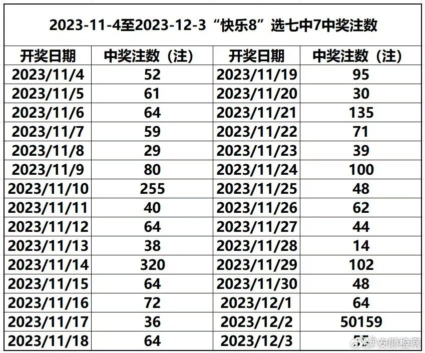 澳門六開獎號碼2024年開獎記錄,澳門六開獎號碼與未來展望，2024年開獎記錄分析