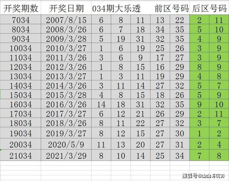 二四六天天彩944CC正版,二四六天天彩944CC正版，探索數(shù)字世界的魅力