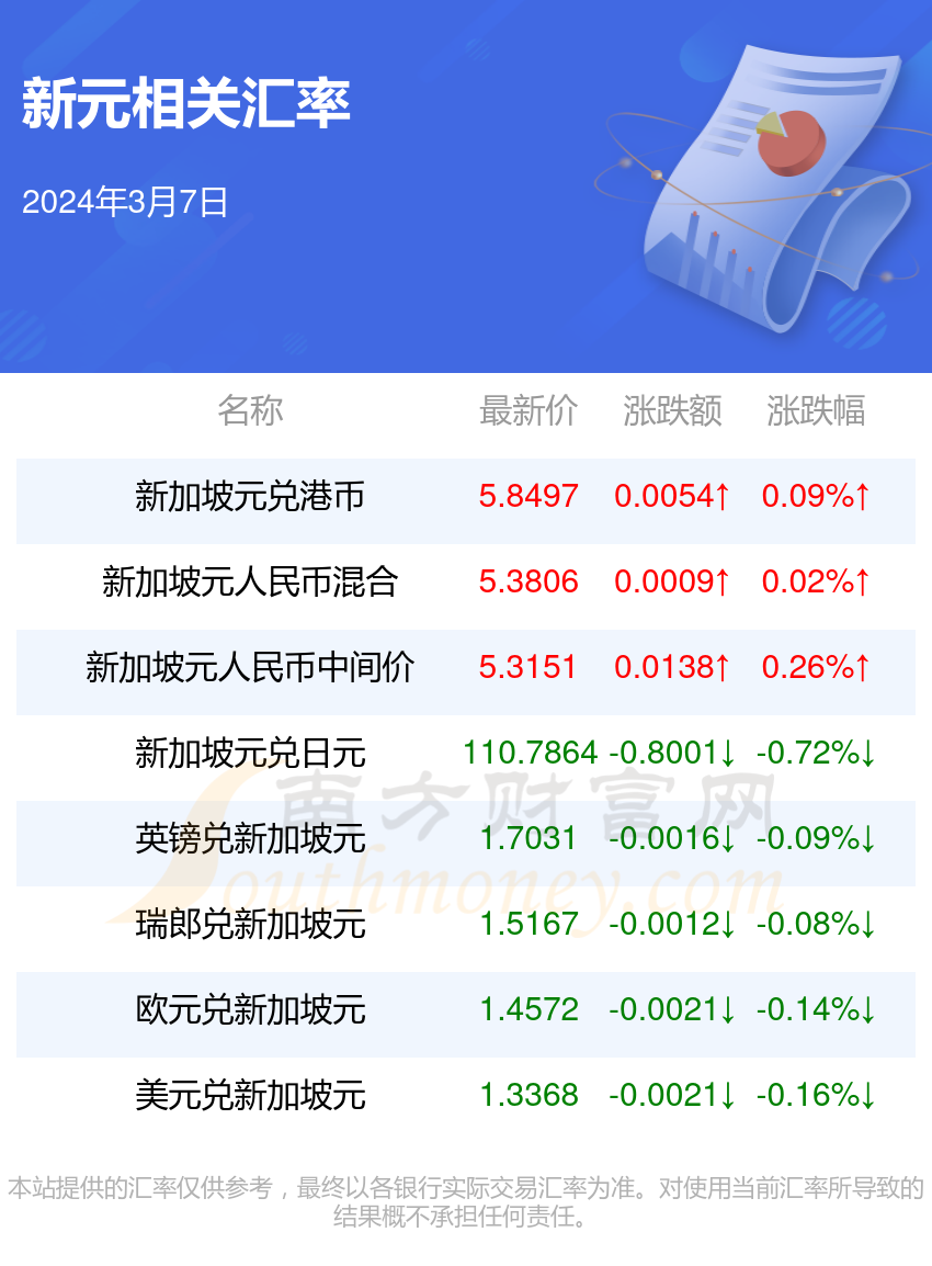 香港正版資料全年免費(fèi)公開(kāi)一,香港正版資料全年免費(fèi)公開(kāi)一，探索與解讀