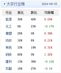 新澳天天開獎(jiǎng)資料大全最新54期開獎(jiǎng)結(jié)果,新澳天天開獎(jiǎng)資料大全最新54期開獎(jiǎng)結(jié)果分析