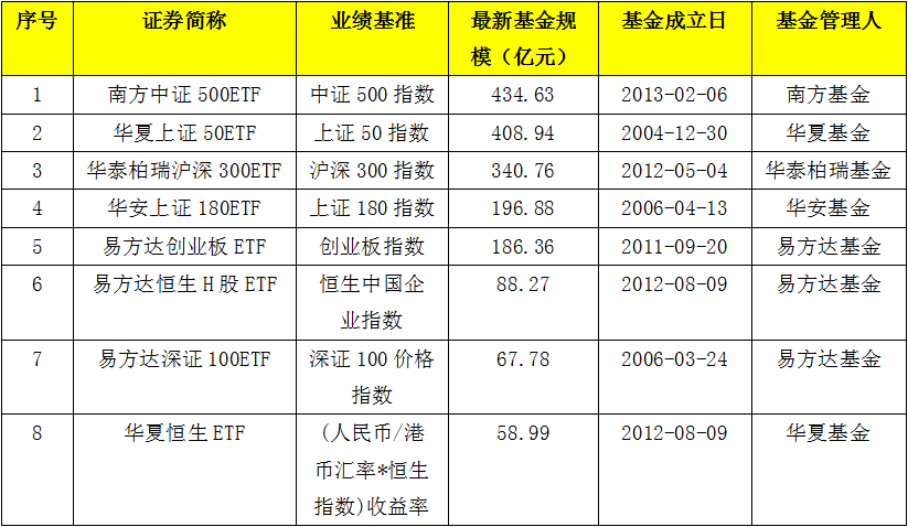 鹿死誰手 第5頁