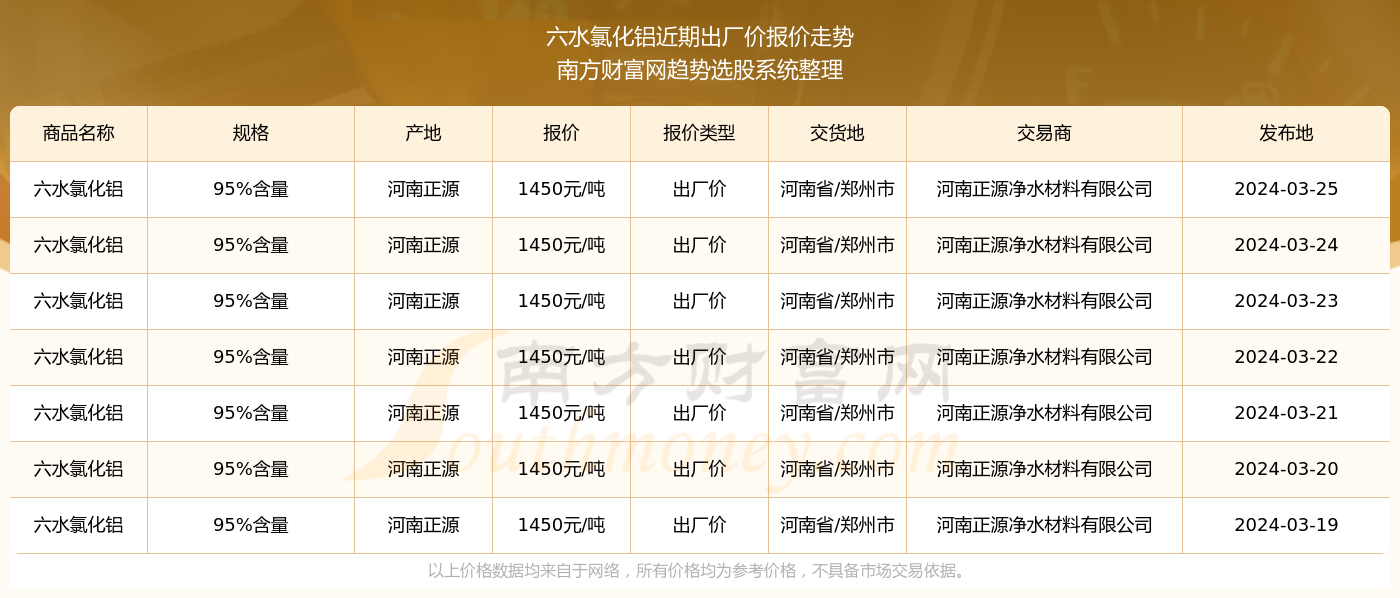 2024新奧歷史開獎結(jié)果查詢澳門六,澳門新奧歷史開獎結(jié)果查詢系統(tǒng)，探索與解析