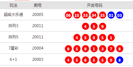 2024新澳天天開獎(jiǎng)免費(fèi)資料大全最新,關(guān)于新澳天天開獎(jiǎng)的警示——警惕非法賭博活動(dòng)與虛假資料陷阱