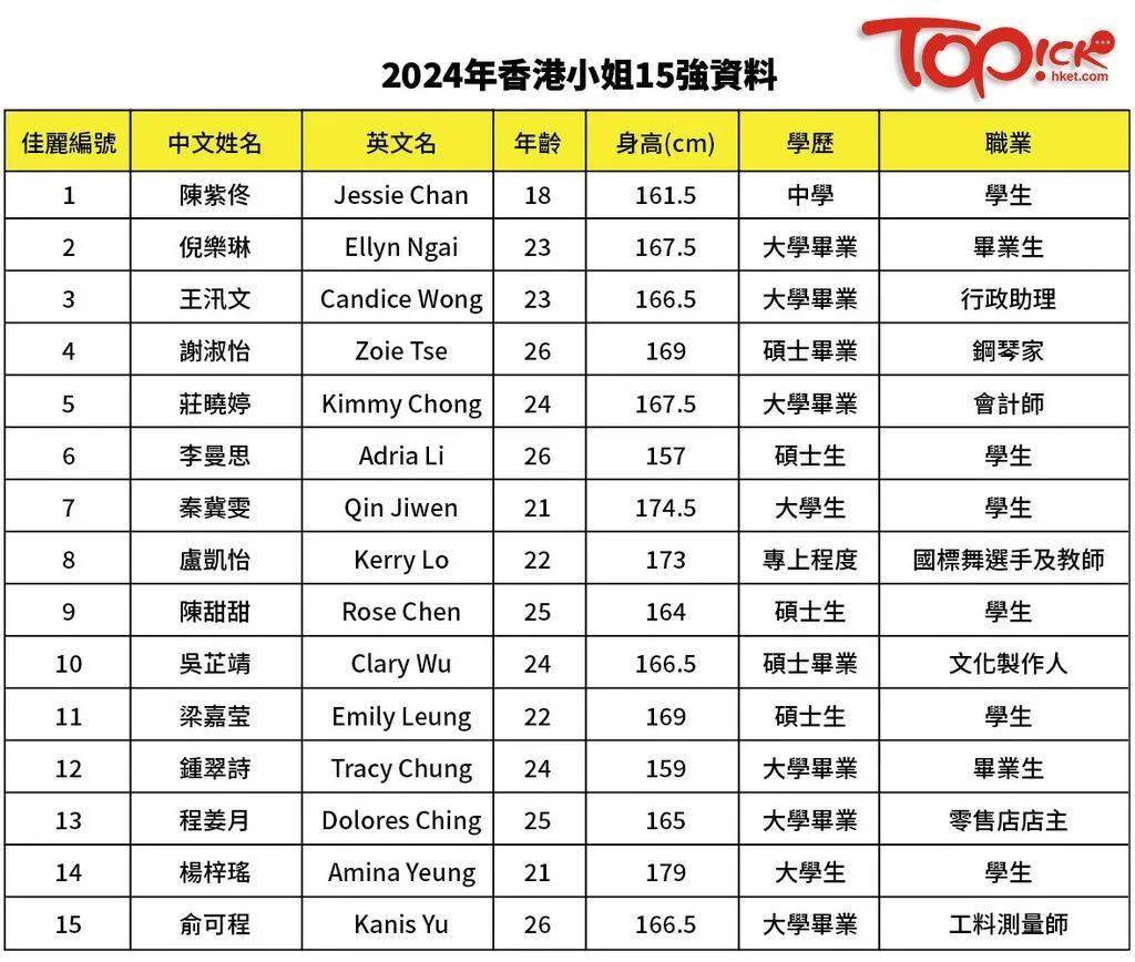 2024香港最準(zhǔn)最快資料,揭秘香港，探索2024年最準(zhǔn)最快的資料世界