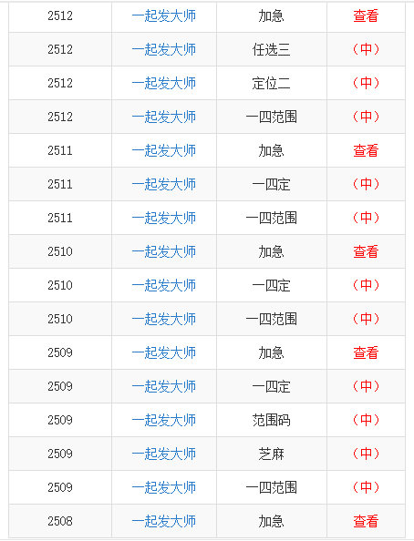 澳門一碼一肖一恃一中354期,澳門一碼一肖一恃一中354期，探索與解讀