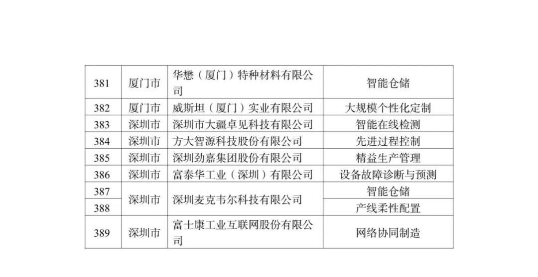 新門內(nèi)部資料精準(zhǔn)大全更新章節(jié)列表,新門內(nèi)部資料精準(zhǔn)大全，更新章節(jié)列表與深度解析