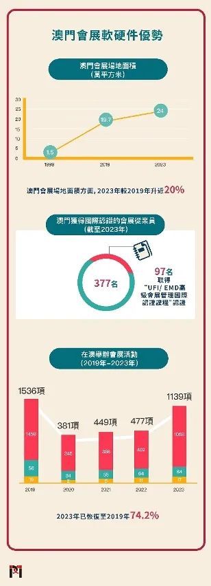 2024新澳門正版免費資木車,探索新澳門正版免費資源——木車之旅的啟示