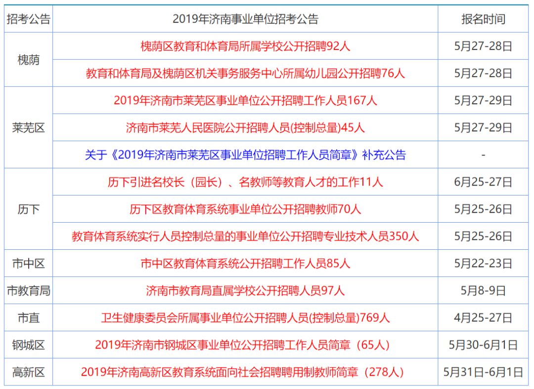 香港正版免費(fèi)大全資料,香港正版免費(fèi)大全資料，探索與解析