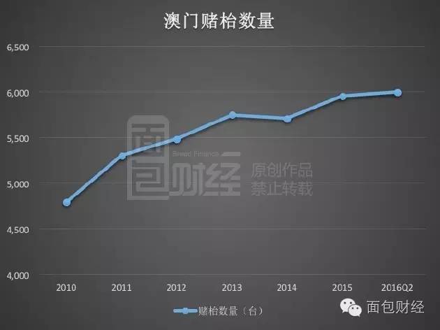 2025澳門最精準正最精準龍門,澳門2025精準預測與龍門之秘