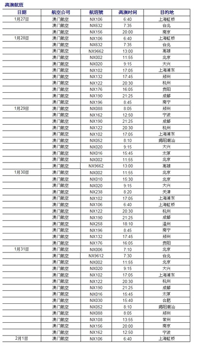 澳門6合和彩官方網(wǎng)站,澳門六合和彩官方網(wǎng)站，揭露與警示